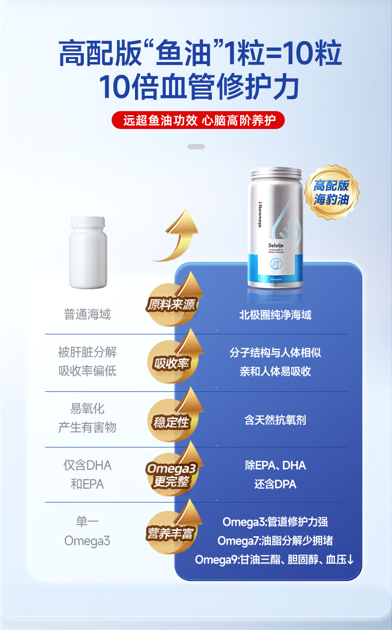 海豹油-60粒_11.jpg